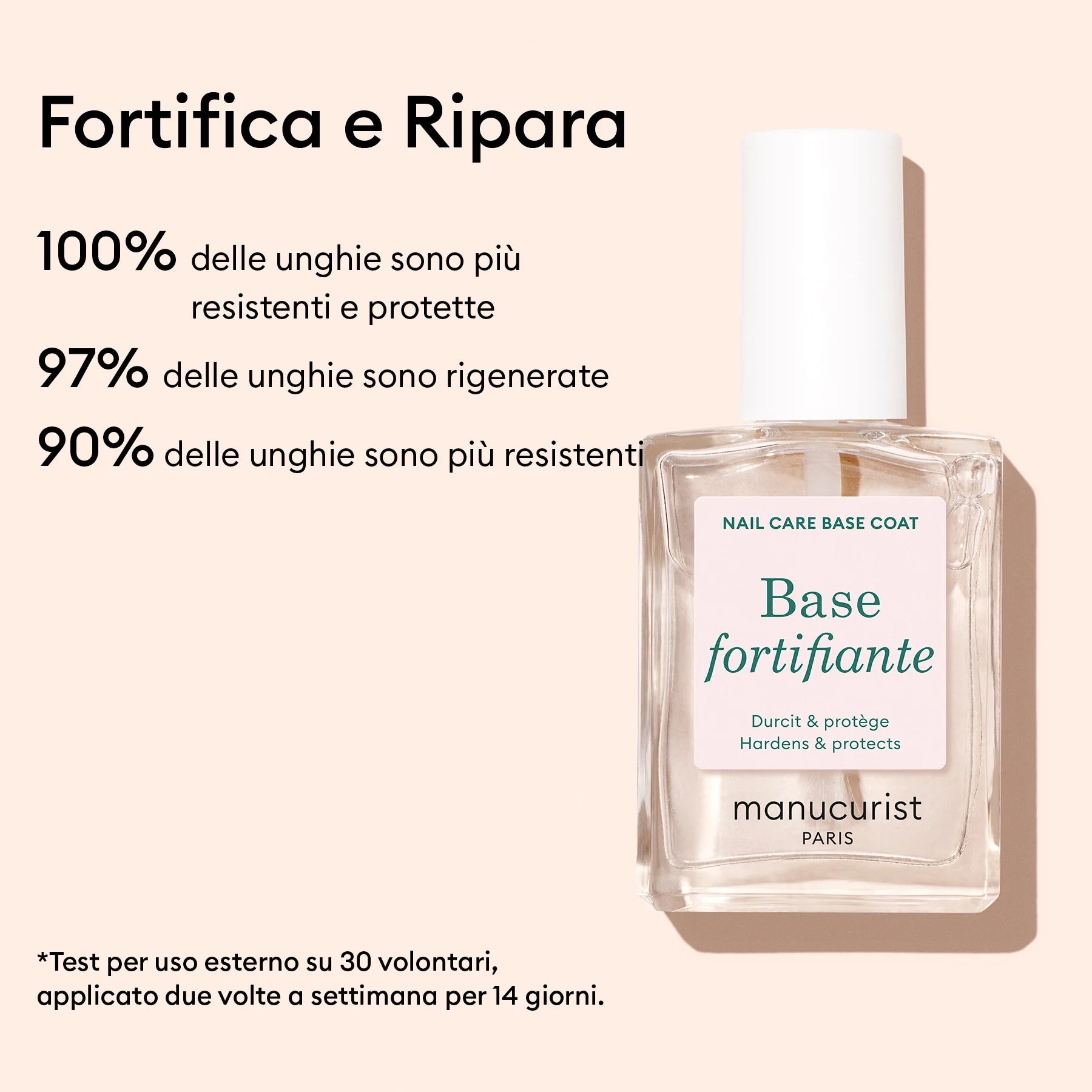 MANUCURIST - Base Fortificante