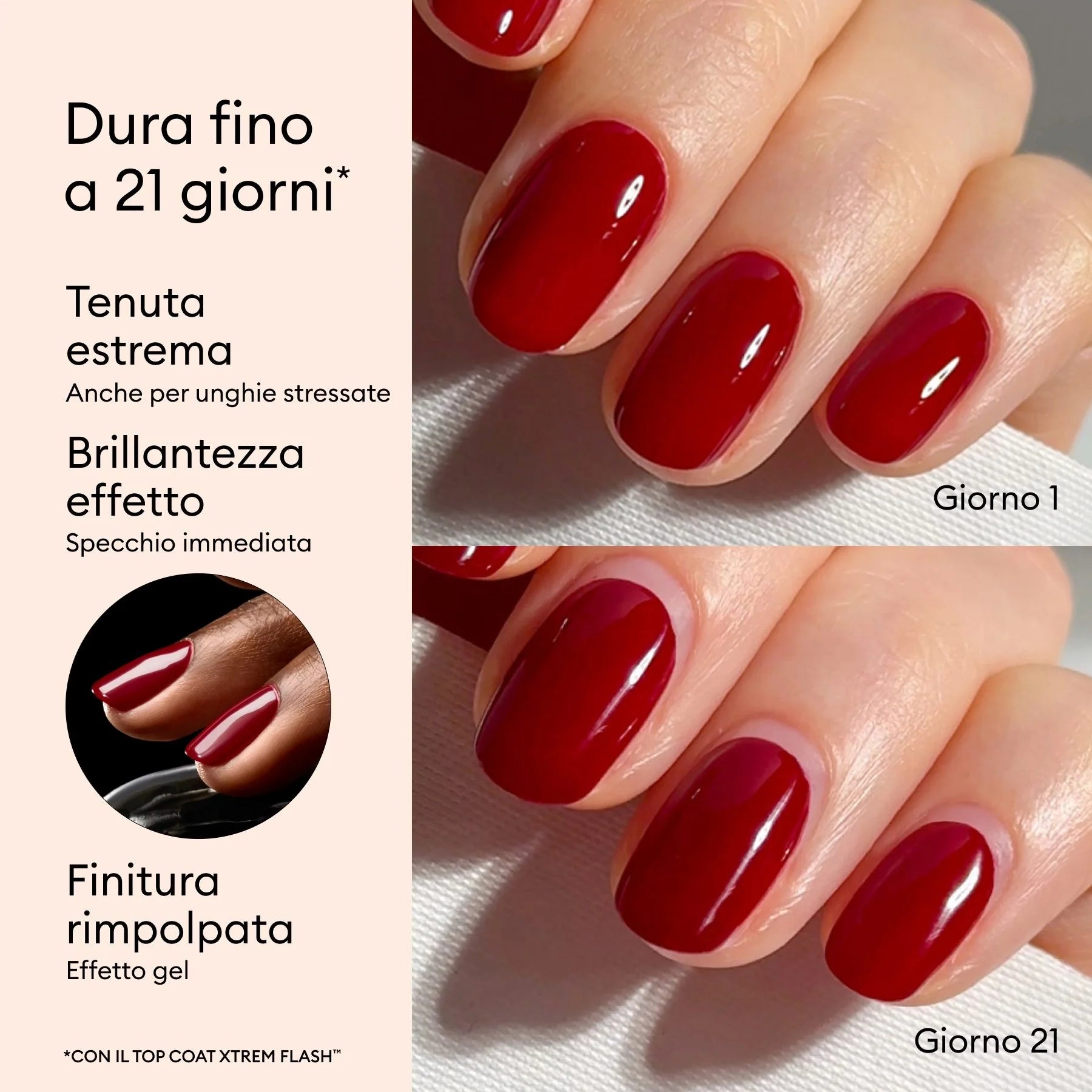 MANUCURIST - Top Coat gel Xtrem Flash™