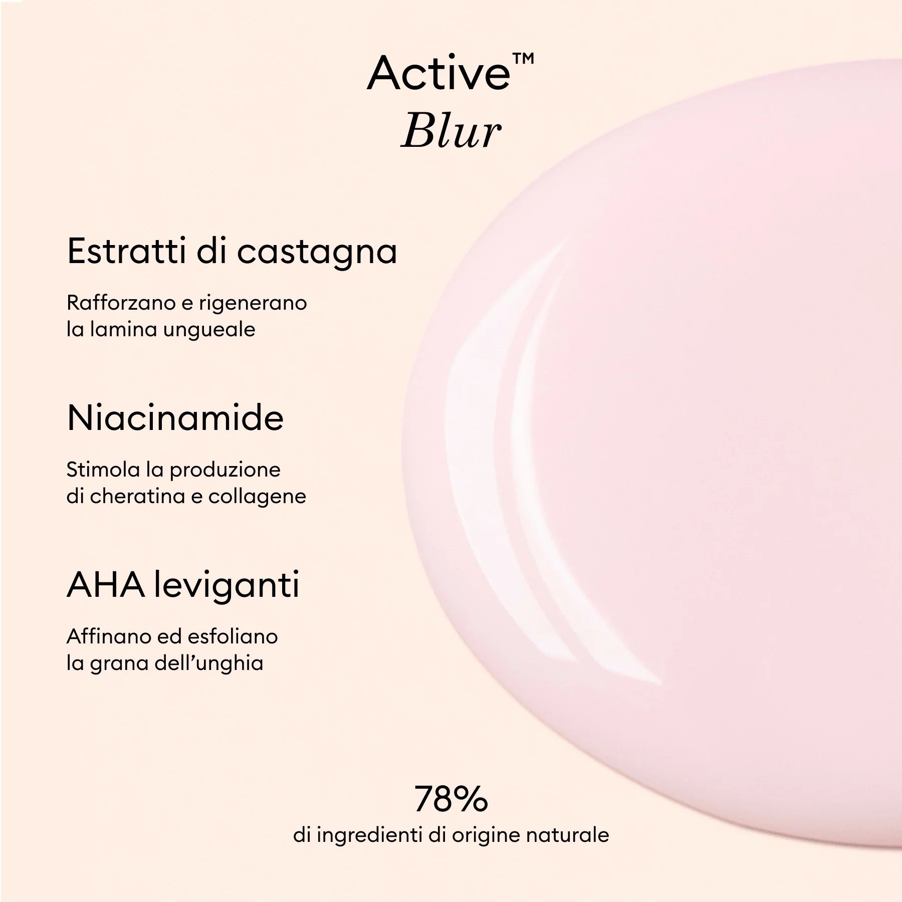 MANUCURIST - Active Blur