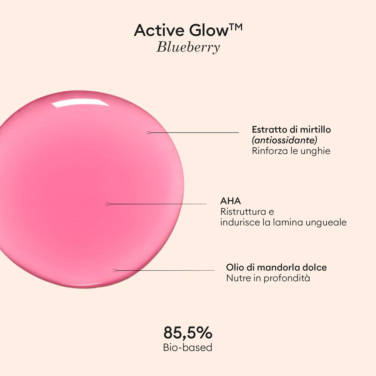 Manucurist - Active Glow™ Blueberry