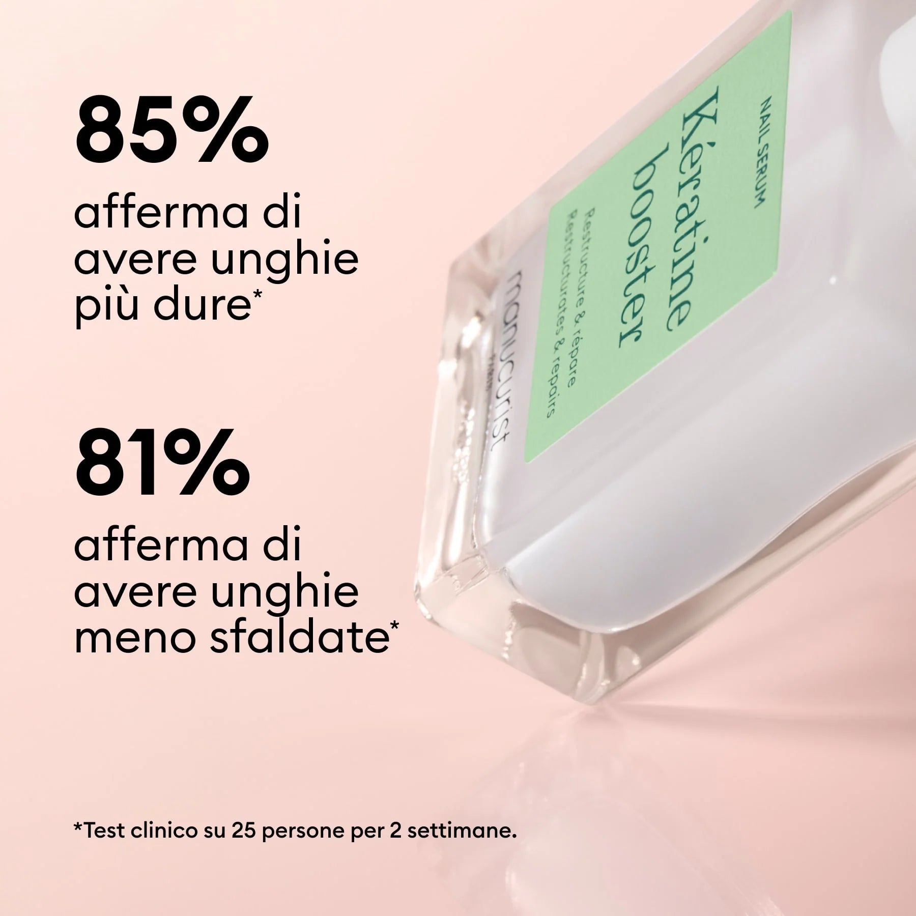 MANUCURIST - Keratin Booster