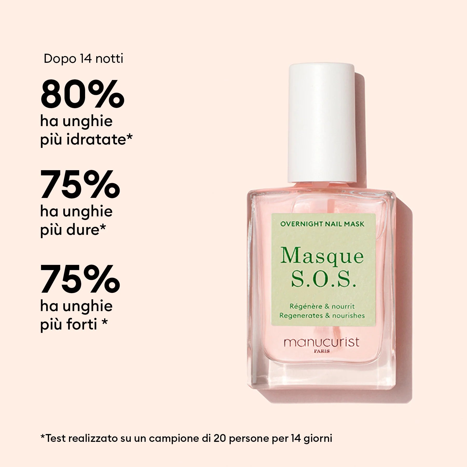 MANUCURIST - Maschera SOS